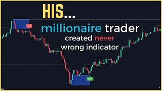 Jiehonglim Millionaire Trader Created Never Wrong Indicatoes: For TradingView Indicator