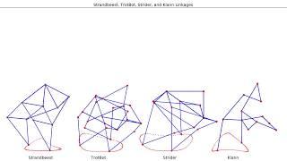 Strandbeest, TrotBot, Strider & Klann Linkage Foot-Paths