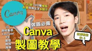 【教學】製圖救星Canva「不花錢」也能使用超多模板、字體、icon、還能存檔下次用～經營社群作圖不可少！｜社群教室EP.5｜馬它mata x