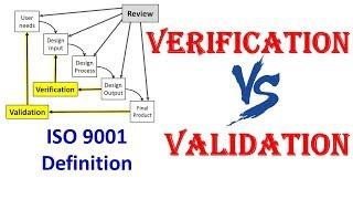 Difference between Verification and Validation - ISO 9001 Definitions | Medical Devices |