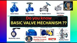 DO YOU KNOW HOW A VALVE WORK?? VALVE MECHANISMS, BASIC USES