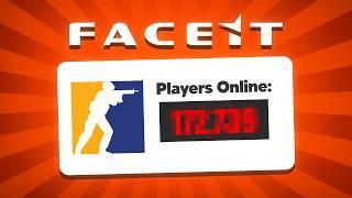 The Truth Behind Faceit's Player Count