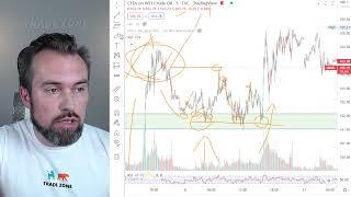 Что такое "зеркальный" уровень поддержки и как он поможет заработать 2000$ за трейд. Стрим сделки.