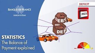 The Balance of Payment explained | Banque de France