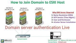 How to join ESXI 6.5 to Domain Server in real environment step by step | YouTube Class 10