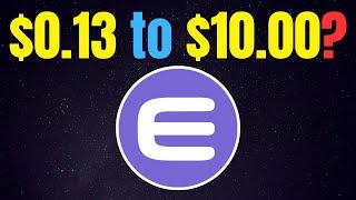 Enjin: Comeback Possible? $10 This Time Is Realistic? | Enjin Coin ENJ Price Prediction