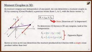 Engineering Mechanics: Statics Theory | Moment Couples