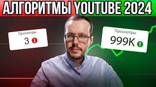 Аудит канала на YouTube: как узнать, что нужно улучшить и исправить?