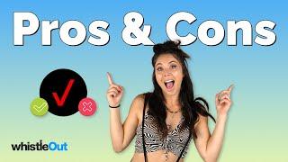 Verizon Pros & Cons | The BEST 4G Coverage