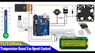 Temperature based Fan Speed Control Using Arduino and LM35 Sensor