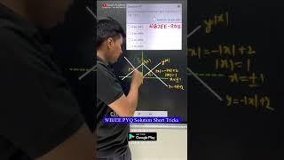 Math WBJEE PYQ Solution with Short Tricks with in 20 sec JELET #shorts  @COMPETITIVE SUVAJIT ACADEMY