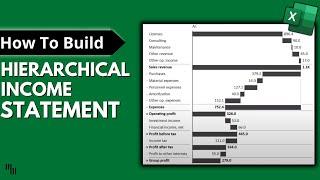 How To Create A Hierarchical Income Statement (P&L) In Excel