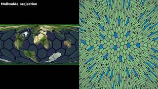 Hyperbolic analogs of spherical projections