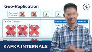 Geo-Replication with Apache Kafka® and Confluent