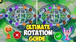 Rotation Guide for Solo Ranking | Best strategy to Level up Faster Pokemon unite