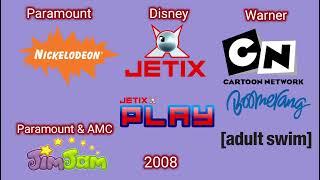 Хронология анимационных каналов Paramount, Disney, Warner в России