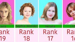 Top 20 Gorgeous Teenage Love Stars in 2024 || Comparison Video || World Data
