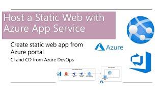 Create and Host a static HTML web app in Azure with Azure App Service | CI and CD from Azure Devops