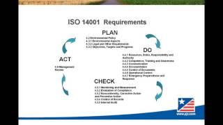 Introduction to ISO 14001 and Integrating Environmental Standards