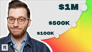 Why Your Net Worth Explodes At $100K
