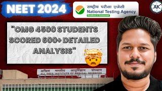 OMG 4500+ students scored more than 600+ in NEET 2024