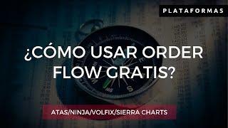 ¿Cómo usar Order Flow gratis en ATAS/Ninja/Volfix/SierraCharts?