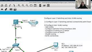 Configure Layer 3 Switching and Inter VLAN Routing Part ONE