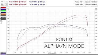 e46 330i chip/tuned  alpha/n acceleration 0-160 0-100 m54b30