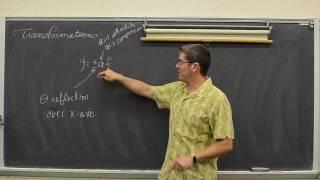 Transformation of Functions