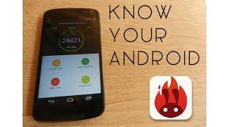 Know Your Android - Antutu Benchmark Test