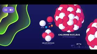 Universe Size Comparison 2023 Part 1