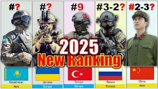 145 Countries RANKED by Military Strength in 2025.Most Powerful Army | Рейтинг военной мощи GFP 2025