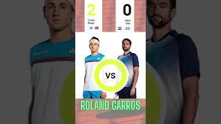 Tennis ATP Roland Garros | Ruud vs Cilic #Shorts