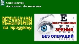 САД Отзыв Мария Котляр о продукции Применение ВИОФТАНОВ