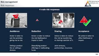 CIA Part 1 - Risk Responses