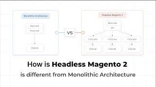 Headless Magento 2 Vs. Monolithic Architecture: Which One Should You Choose?