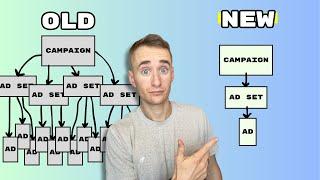 How I'm using Meta ads now (campaign details)