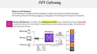 Introduction to API Gateway - AWS Course