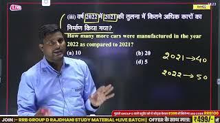 UPSSSC PET 2025 || TABLE & GRAPH || ग्राफ एवं तालिका || SCORE बढ़ाने वाली क्लास || BY KRISHAN SIR