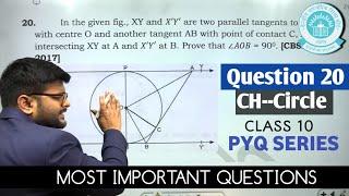 In the given fig., XY and X'Y' are two parallel tangents to a circle with centre O and another tan