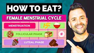 Nutrition Coach Explains How To Eat According To Your Menstrual Cycle