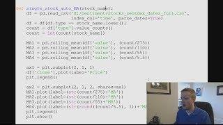 Python and Pandas for Sentiment Analysis and Investing 7 - Dynamic Moving Averages