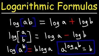 Logarithms - Formulas