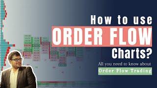 What is Order Flow Trading | Does Order flow work in trading? | Order Flow Analysis for Intraday 