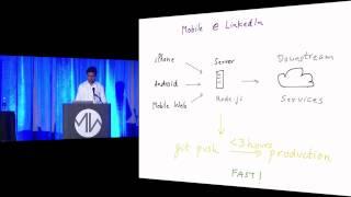 Midwest.io 2014 - Lightning Fast Mobile Development at Scale - Akhilesh Gupta