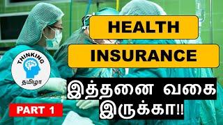 KNOW ABOUT HEALTH INSURANCE | TYPES OF HEALTH INSURANCE