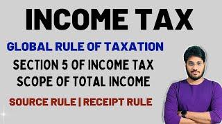 SCOPE OF TOTAL INCOME | SECTION 5 | RESIDENTIAL STATUS | INCOME TAX | CA INTER | CA FINAL