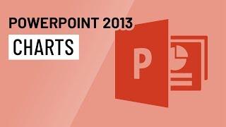 PowerPoint 2013: Charts