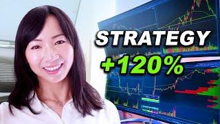 VWAP Trading Strategy - BEST INDICATOR for Beginner Day Trading