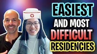 The Easiest and Most Difficult Residency Programs to Match